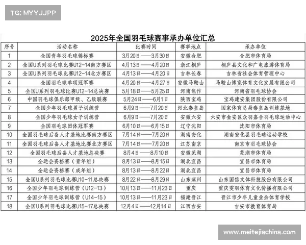 中国羽协发布年度赛历 杭州年终总决赛成为压轴赛事亮相 中国羽协发布年度赛历 杭州年终总决赛成为压轴赛事亮相
