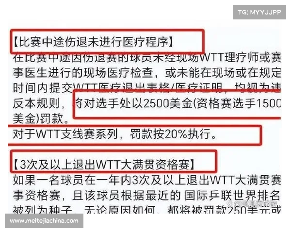WTT新规引发热议 球员强制参与商业推广活动遭质疑 WTT新规引发热议 球员强制参与商业推广活动遭质疑